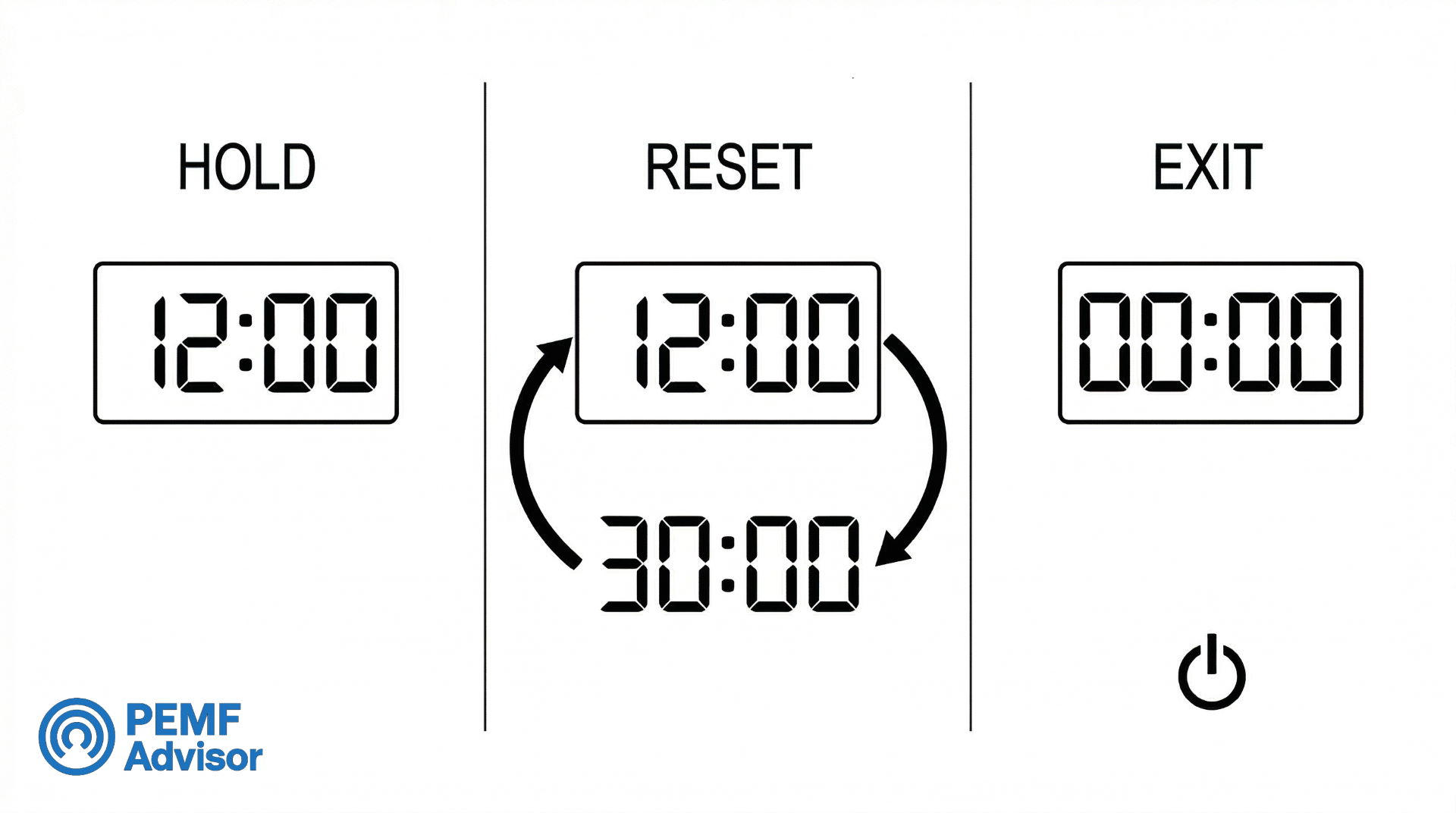 PEMF Controller The 'Pause Behavior' Logic Matrix