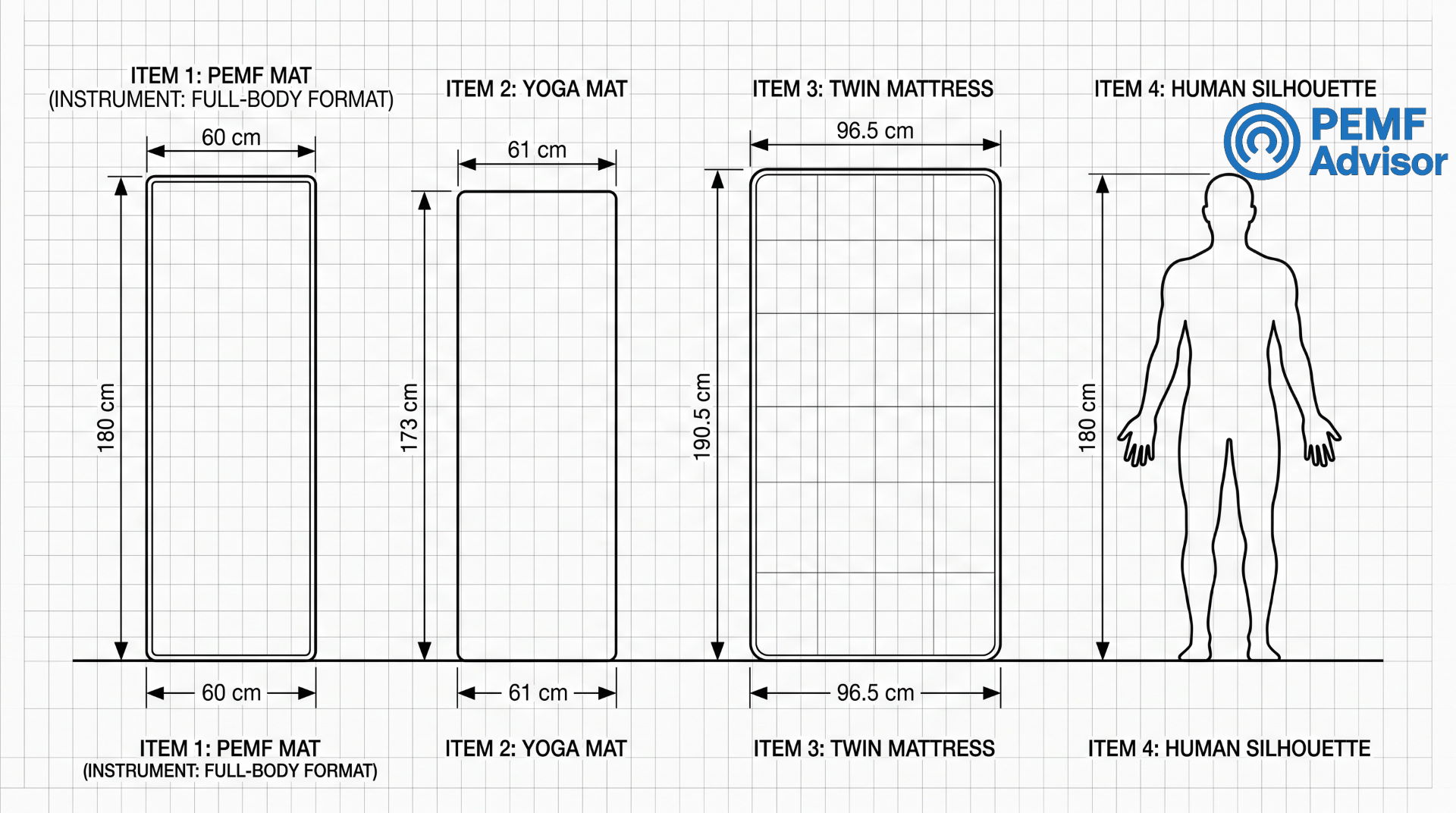 The Spatial Blueprint Real-World Scale